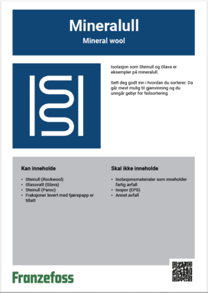 Mineralull - A3